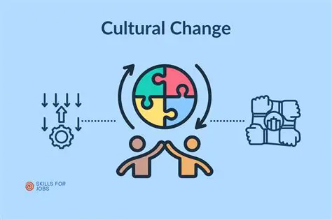 The Incremental Nature of Cultural Change