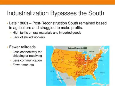 The Industrialization of the South