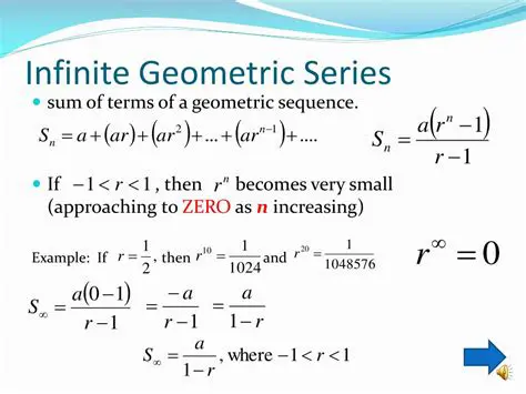 The Infinite Geometric Series