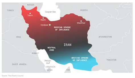 The Influence of New Terms on Indonesian