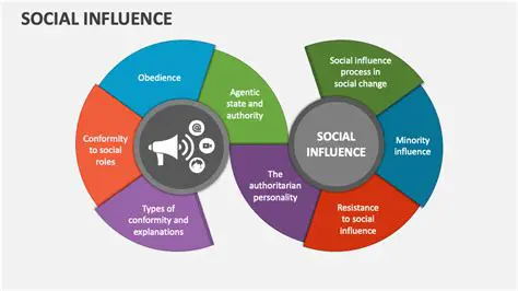 The Influence of Societal Views on Learner Relationships