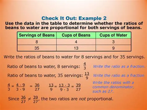 The Initial Ratio of Beans to Radishes