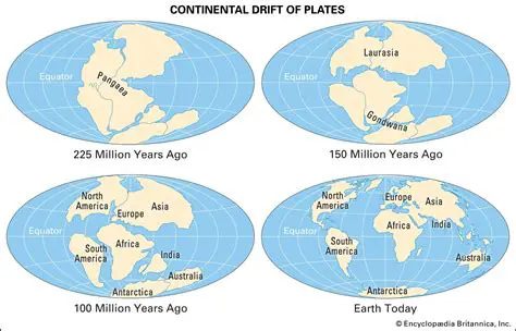 The Initial Separation of Continents