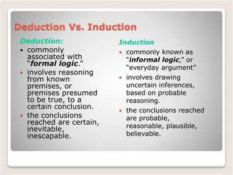 The Interplay between Induction and Deduction