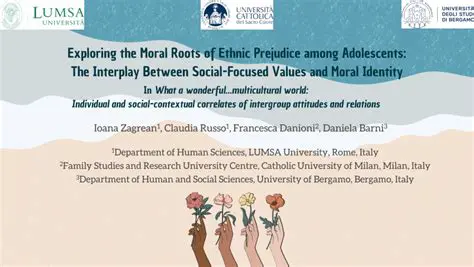 The Interplay between Internal and Social Self