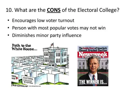 The Intersection of the Electoral College and the Commander in Chief