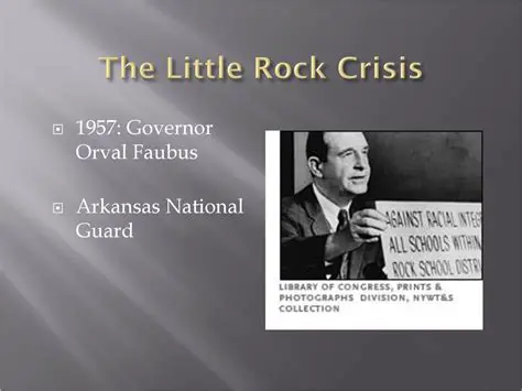 The Invocation of Governor Faubus