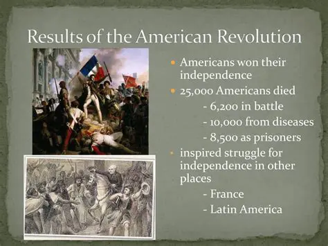 The Lasting Impact of British Rule on the American Experiment