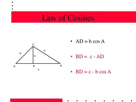The Law of Cosines in Action
