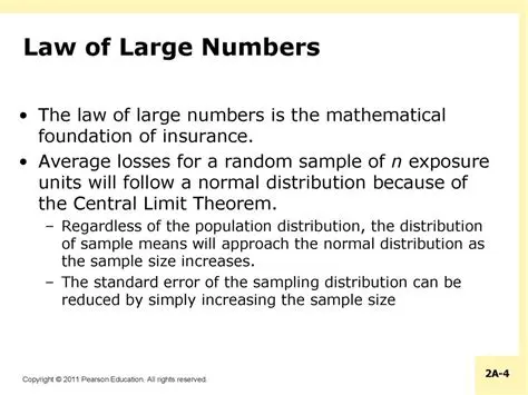 The Law of Large Numbers and Its Implications