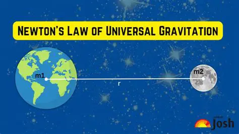 The Law of Universal Gravitation