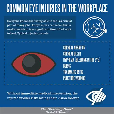The Leading Cause of Workplace Eye Injuries