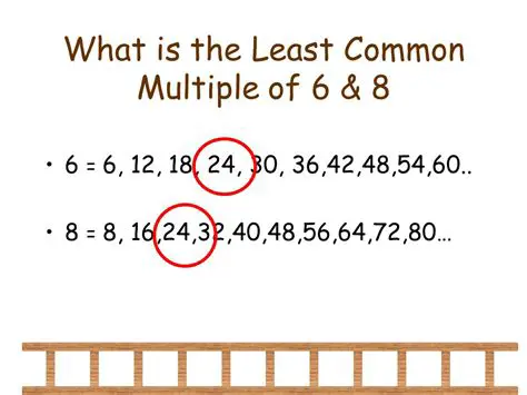 The Least Common Multiple of 4 and 6