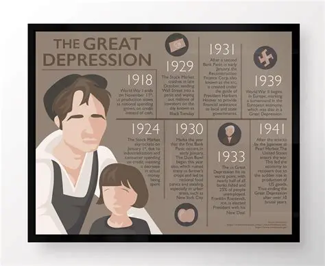 The Legacy of the Great Depression