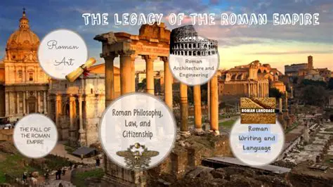 The Legacy of the Roman Empire