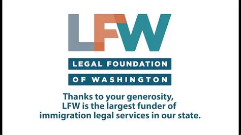 The Legal Foundation of Exhibitionism Action