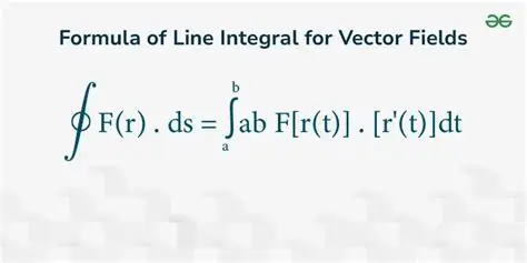 The Line Integral of a Vector Field