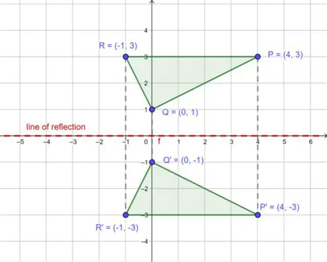 The Line Segment Reflection Problem