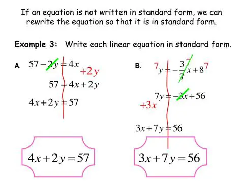 The Linear Equation in Standard Form