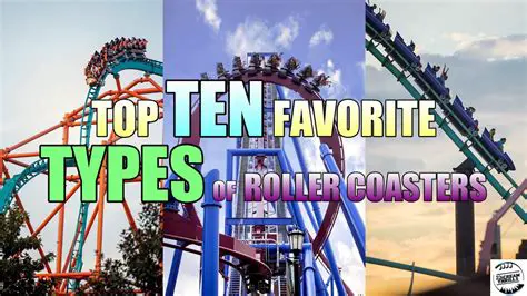 The List of Roller Coasters