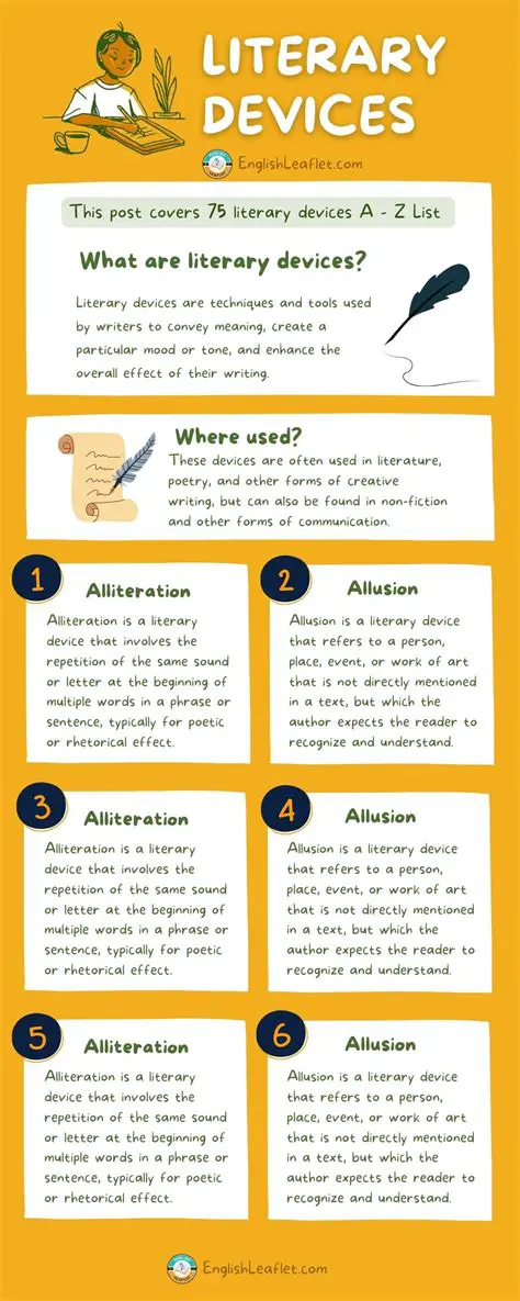 The Literary Devices of the Novel