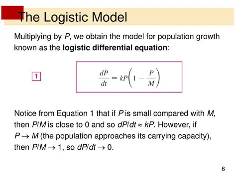 The Logistic Differential Equation