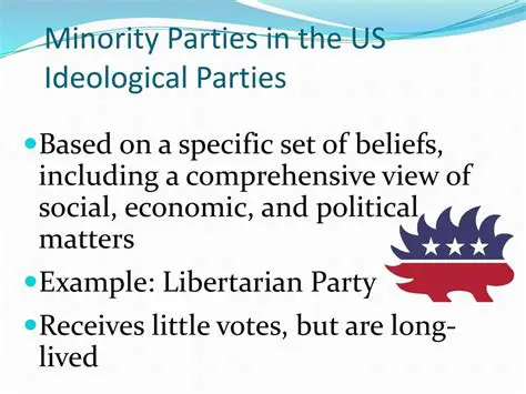 The Majority and Minority Parties