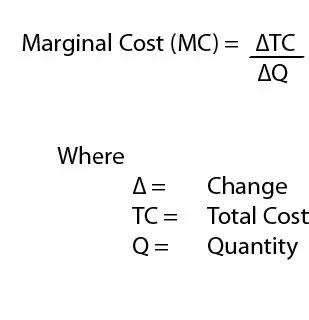 The Marginal Cost Equation