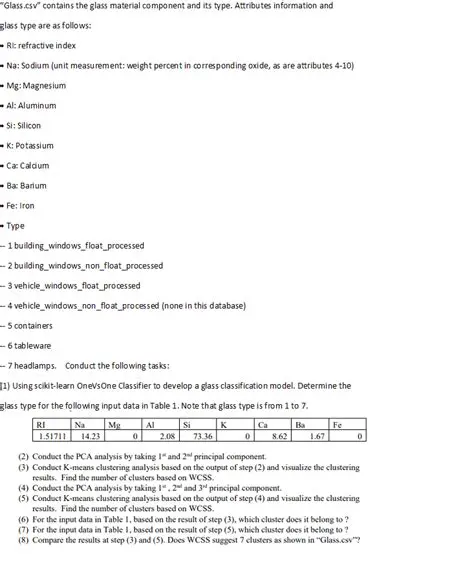 The Material Component Question