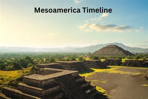 The Mesoamerican Measurement of Time