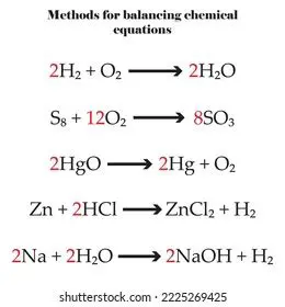 The Method for Balancing Chemical Equations