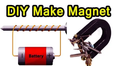 The Method of Magnetizing an Iron Nail