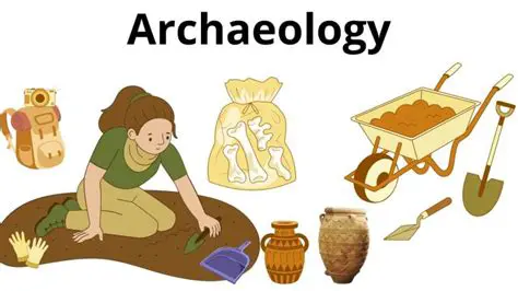 The Methods of Archaeology
