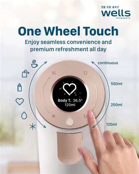 The Modern Convenience of Wells