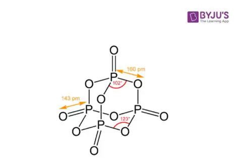 The Molar Mass of Phosphorus Pentoxide