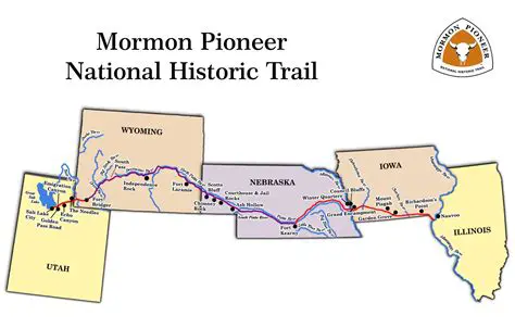 The Mormon Pioneer National Historic Trail