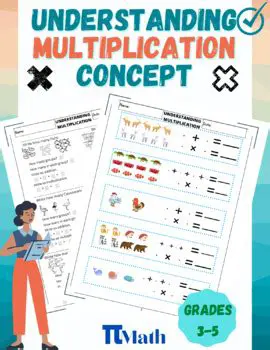 The Multiplication Concept