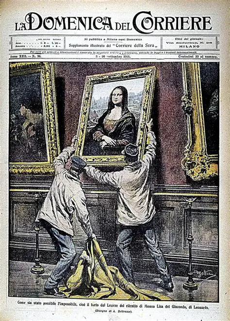 The Mysterious Case of the Stolen Mona Lisa