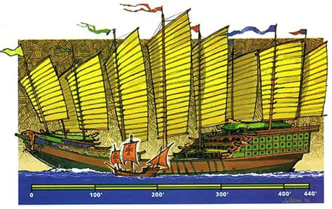 The Myth of the Treasure Ships