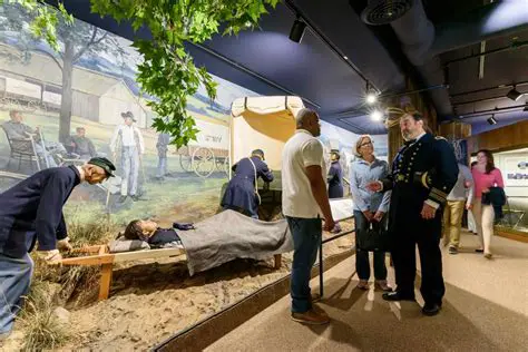 The National Museum of Civil War Medicine
