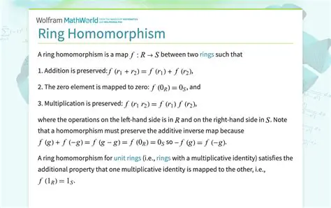 The Natural Ring Homomorphism