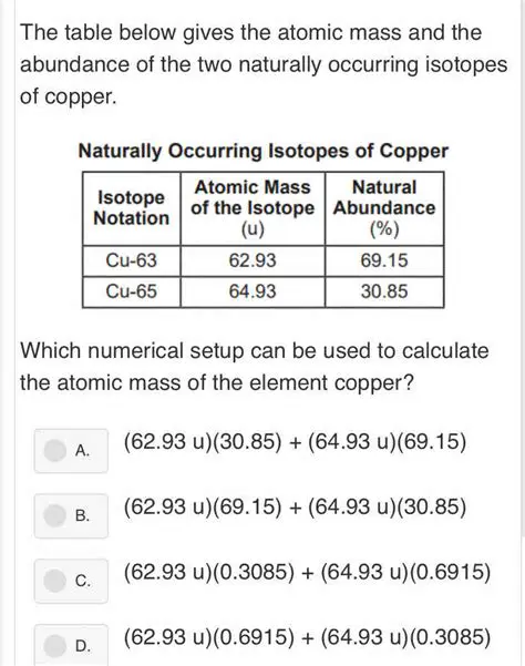 The Naturally Occurring Isotopes of Element W