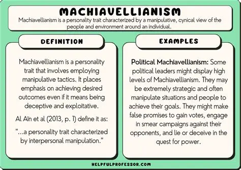 The Nature of Machiavellian and Dysfunctional Behavior