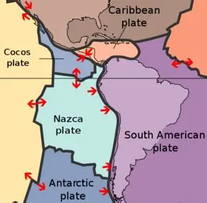 The Nazca Plate and the South American Plate