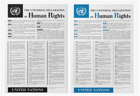 The Need for a Global Human Rights Document
