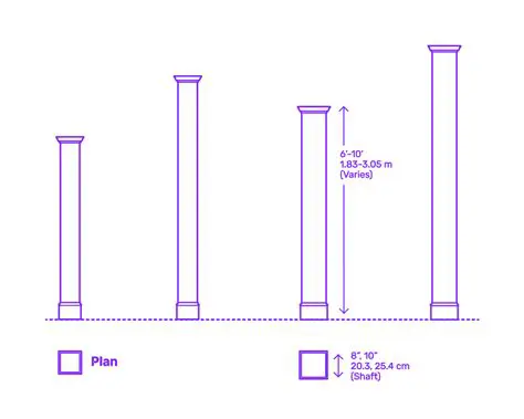 The Need for Adjustable Column Width