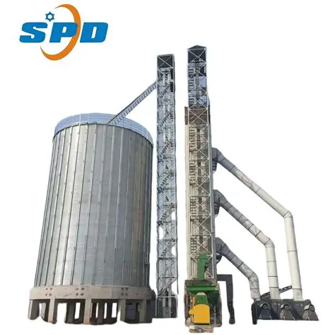 The Need for Automatic Soybean Seed Dryers