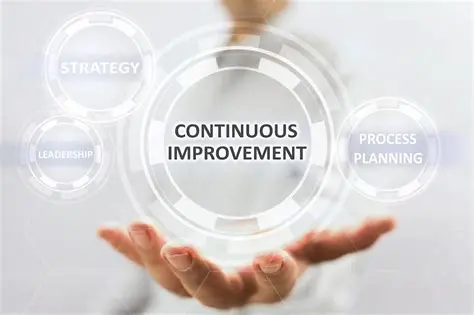 The Need for Continuous Improvement Based on Customer Needs