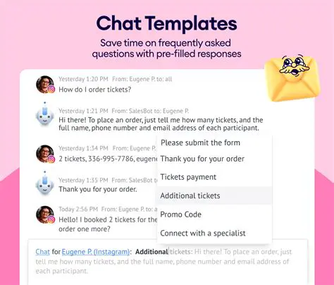 The Need for Customized Chat Templates