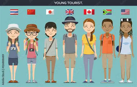 The Need for Foreign Characters